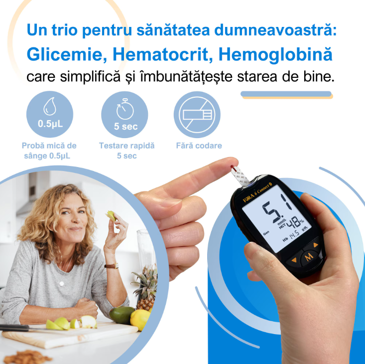 FORA-6-Connect-instructiuni-monitorizare-glicemie-linemed