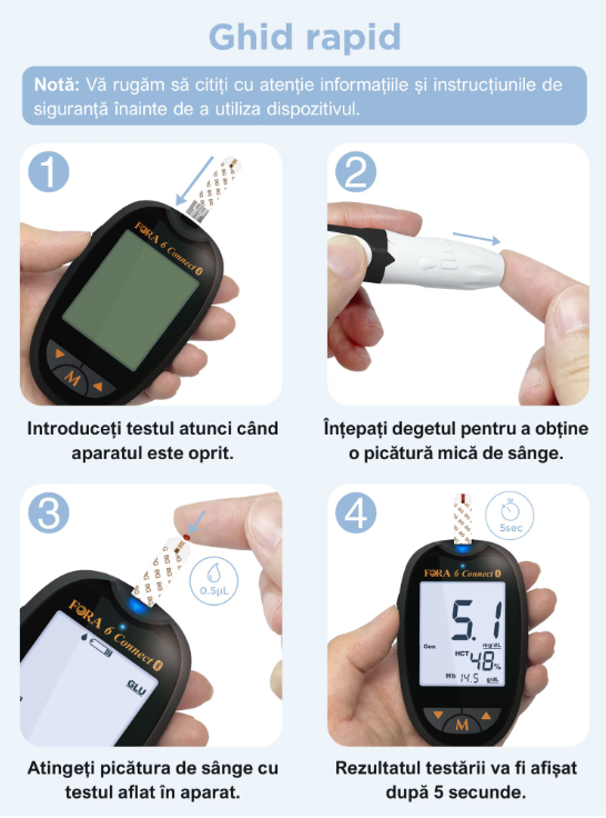 FORA-6-Connect-instructiuni-monitorizare-glicemie-linemed-ghid-rapid