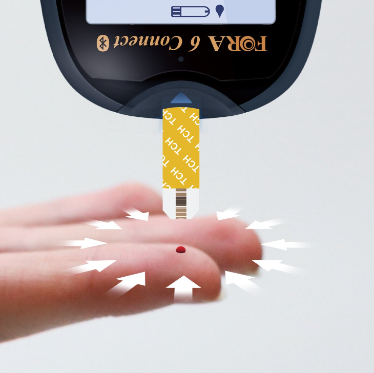 FORA-6-Connect-instructiuni-monitorizare-glicemie-linemed-prelevare-picatura-sange