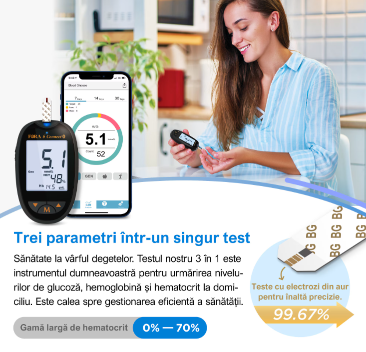 FORA-6-Connect-instructiuni-monitorizare-glicemie-linemed-transfer-date