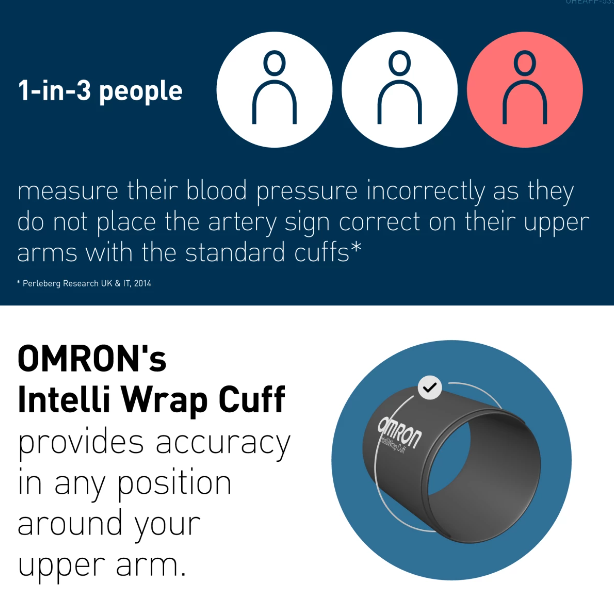 omron-m7-intelli-it-afib-hem-7380t1-ebk-bluetooth-tensiometru-brat-manseta-intelli-cuff
