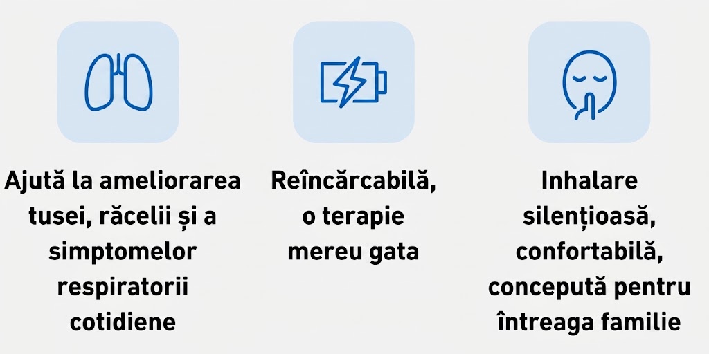 omron-microair-move-nebulizator-portabil-silentios-ultrasunete-reincarcabil-usb-C-beneficii-2