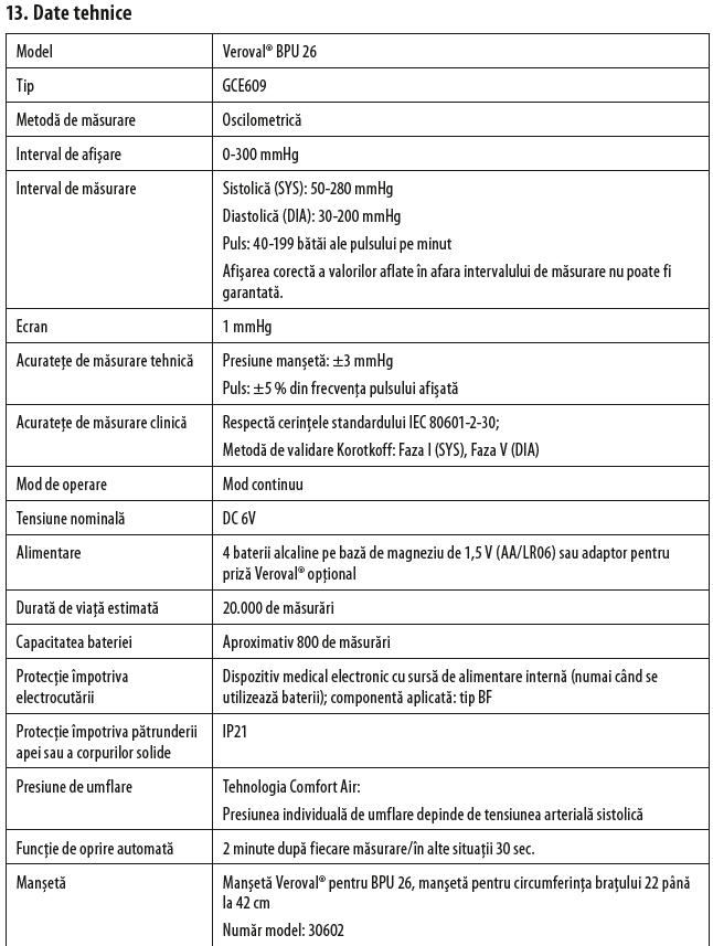 Specificatii-tehnice-Veroval-compact-plus-1-linemed
