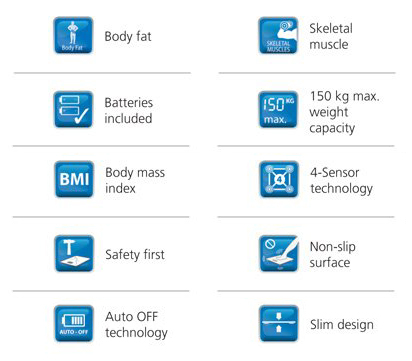 Cantar si analizor corporal Omron BF214 - Body fat monitor [4]