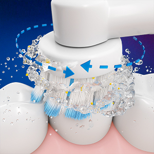 Capete periaj Braun Oral-B Sensitive Clean, set de 8 buc [2]