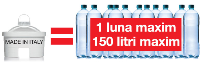 Cartuse filtrante (filtre) Laica Bi-Flux F4S, (PACHET PROMOTIONAL 3+1 GRATIS) [2]
