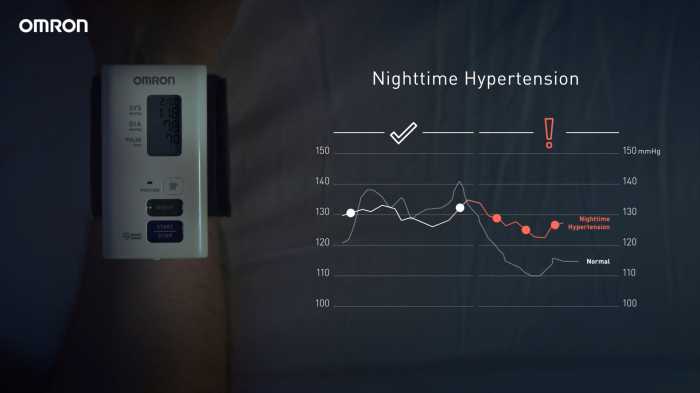 Omron NightView - Tensiometru de incheietura cu masurare nocturna, silentios, validat clinic, transfer date Bluetooth, fabricat in Japonia [9]