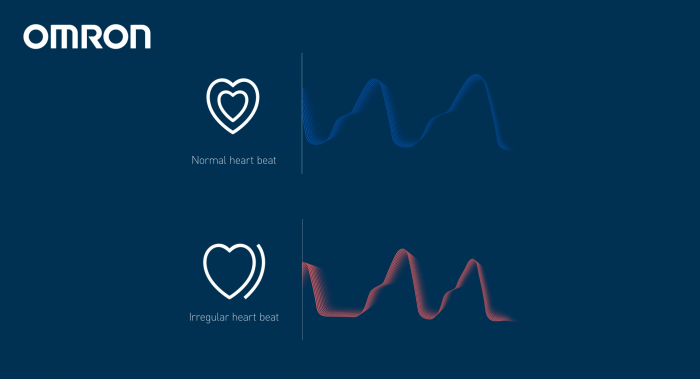 OMRON X7 Smart AFib (HEM-7380T1-EOSL) cu Bluetooth - Tensiometru de brat, detectare fibrilatie atriala, manseta inteligenta Intelli Cuff, transfer date Omron Connect, afisaj DUAL [9]