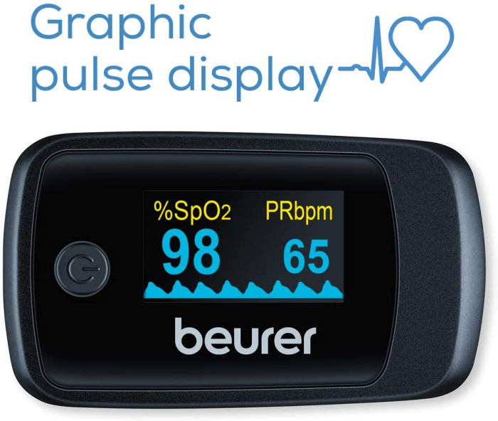 Pulsoximetru Beurer PO45, masoara saturatia arteriala de oxigen (SpO2), ritmul cardiac (puls) si indicele de perfuzie (IP) [5]