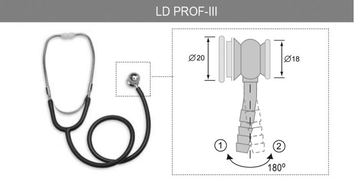 Stetoscop neo-natal Little Doctor LD Prof-III cu cap bilateral si diafragma mica [5]