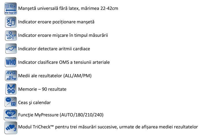 Tensiometru automat cu masurare pe brat A&D Medical UA-1020-W, validat clinic, functii MyPressure, fabricat in Japonia, TriCheck, 5 ani garantie [2]