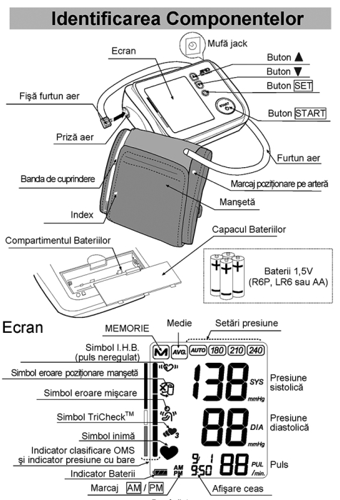 Tensiometru automat cu masurare pe brat A&D Medical UA-1020-W, validat clinic, functii MyPressure, fabricat in Japonia, TriCheck, 5 ani garantie [3]