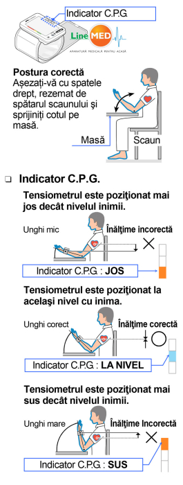 Tensiometru electronic de incheietura A&D MEDICAL UB-543, validat clinic, cu senzor de pozitionare corecta [2]