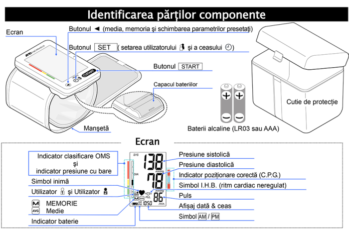 Tensiometru electronic de incheietura A&D MEDICAL UB-543, validat clinic, cu senzor de pozitionare corecta [5]