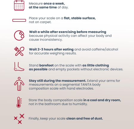 Analizor corporal Tanita BC-731 InnerScan [8]