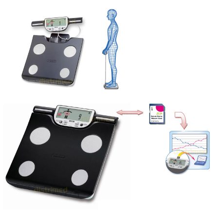 Analizor profesional Tanita BC-601 / BC-602 / BC-613 InnerScan - pe segmente, 8 sensori pentru analiza, card SD pentru transfer date PC, fabricat in Japonia [4]
