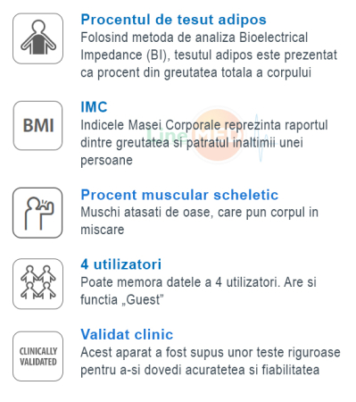 Cantar si analizor corporal Omron BF214 - Body fat monitor [1]