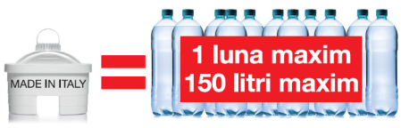 Cartuse filtrante (filtre) Laica Bi-Flux F4S, (PACHET PROMOTIONAL 3+1 GRATIS) [1]