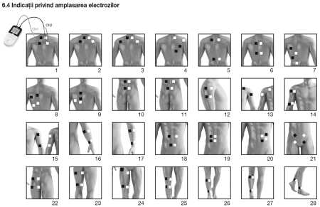 Electrostimulator muscular pentru intretinerea musculaturii Beurer EM49, 3 in 1, (TENS / EMS / MASAJ) [10]