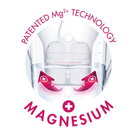 Filtre BWT Longlife, tehnologie inovativa Mg2+, 4 buc, compatibile cu Brita Maxtra  si Delimano Pure Aqua [3]