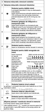 OMRON RS2 - Tensiometru de incheietura, validat clinic [6]