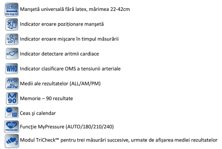 Tensiometru automat cu masurare pe brat A&D Medical UA-1020-W, validat clinic, functii MyPressure, fabricat in Japonia, TriCheck, 5 ani garantie [1]