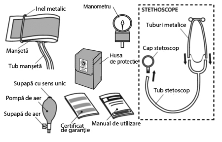 Tensiometru mecanic (aneroid) cu stetoscop Little Doctor LD-71, manseta 25 - 36 cm [3]