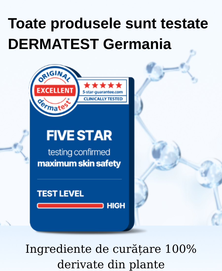 Testate Dermatest