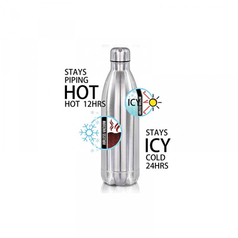Sticla Termos Din Inox 500 ml Grunberg T500 [2]