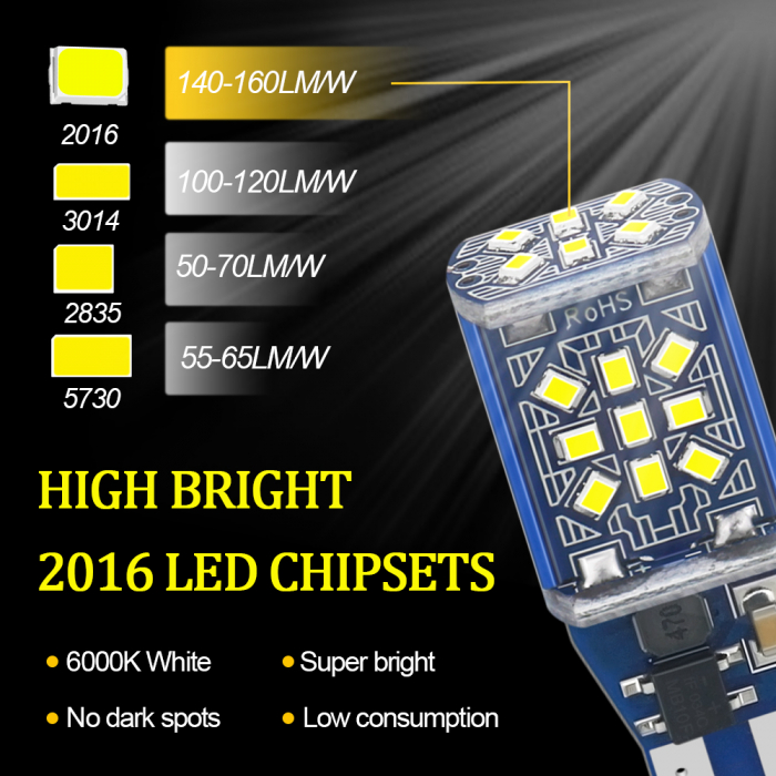 Bec Led W16W [5]