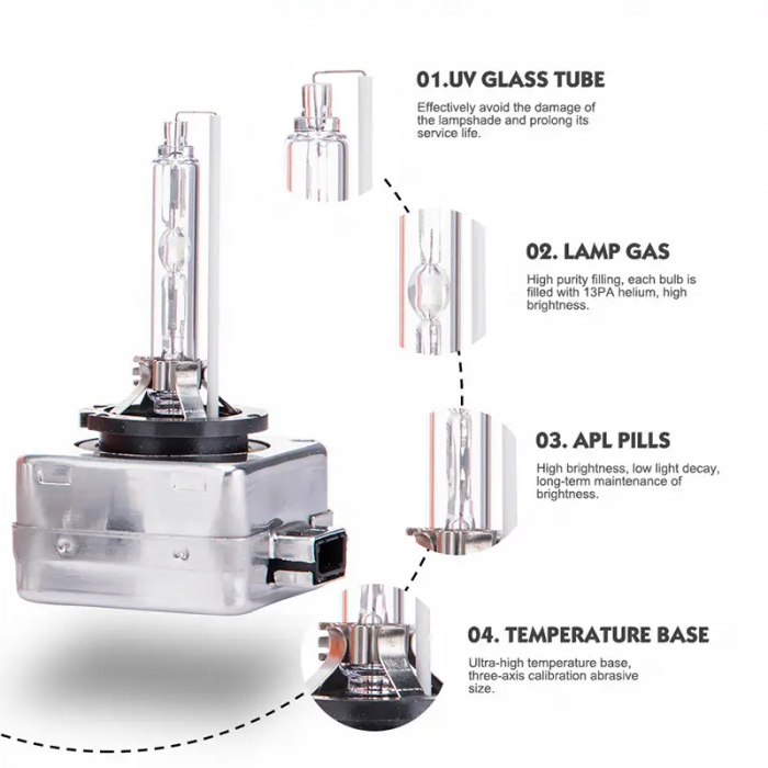 Bec xenon D1S  5000K [5]