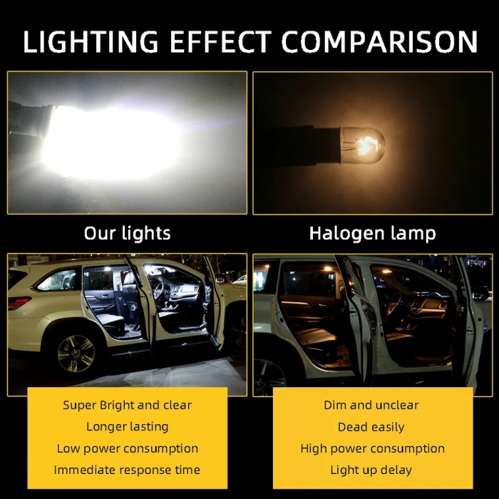 Bec led W5W Alb [9]