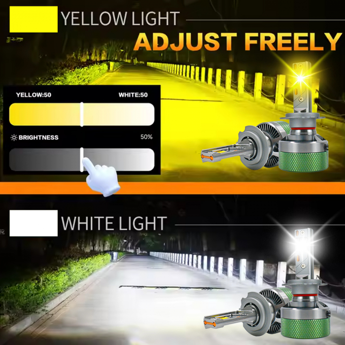 H11 Led Faruri Control aplicatie [2]