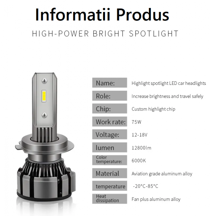 H7 Set becuri led faruri  6000k [2]