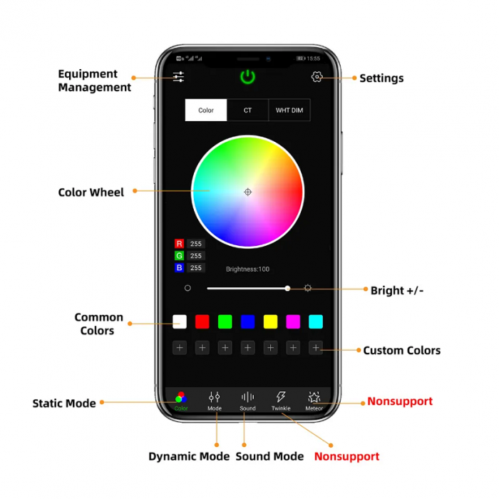 Kit Plafon TWINKL Dual Port RGBW 1100 Fire X 0.5 mm X 4 Metri [11]
