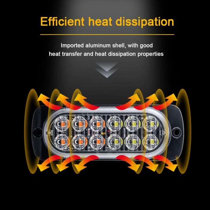 Lampa LED de avertizare galbene ,pentru platforma, ATV, Tractor, Jeep, Off Road,Camion [7]