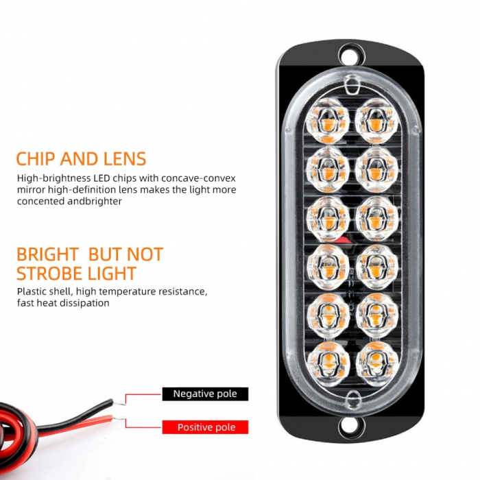 Lampa LED de avertizare galbene ,pentru platforma, ATV, Tractor, Jeep, Off Road,Camion [5]