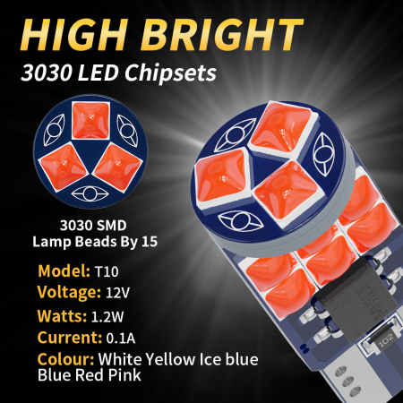 Bec led W5W 15 Smd [8]