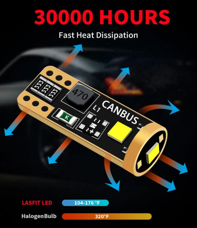 Bec led W5W Alb [9]