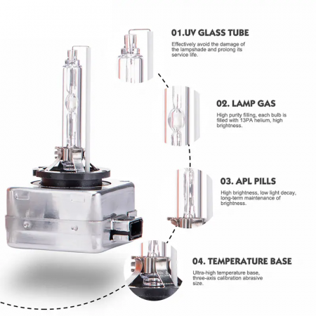 Bec xenon D1S  5000K [4]