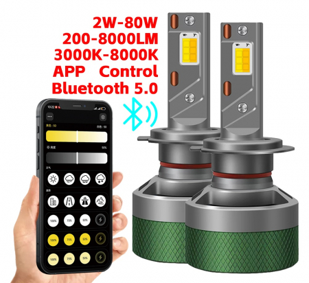 PEUGEOT - HB3 Led Faruri Control aplicatie