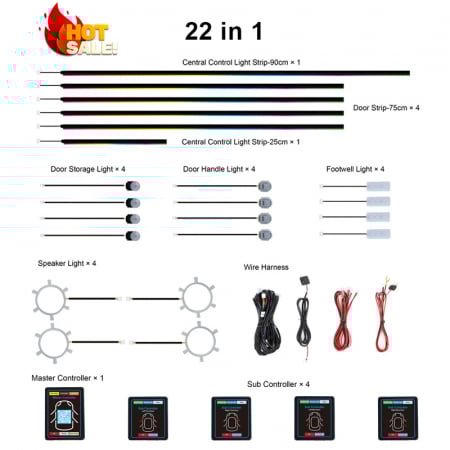 PEUGEOT - Kit retrofit lumini ambientale led RGB 64 culori pe suport acrilic cu conexiune wireless