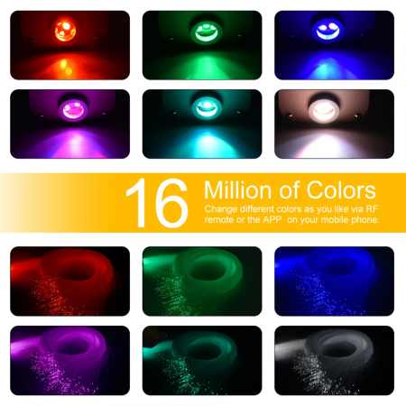 Kit Plafon TWINKL Dual Port RGBW 1100 Fire X 0.5 mm X 4 Metri [8]