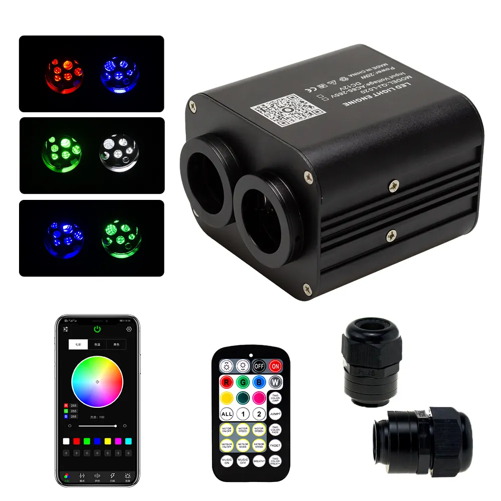 Lumini Ambientala RBG Wireless - Kit Plafon TWINKL Dual Port RGBW 1100 Fire X 0.75 mm X 4 Metri