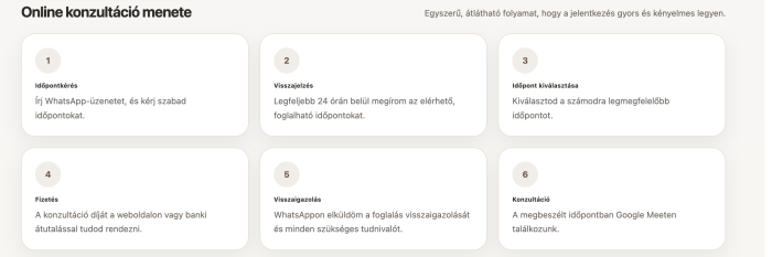 Online tanácsadás [2]
