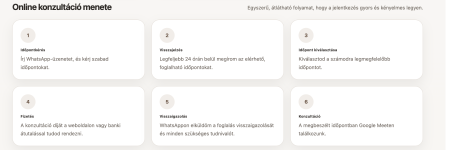 Online tanácsadás [1]