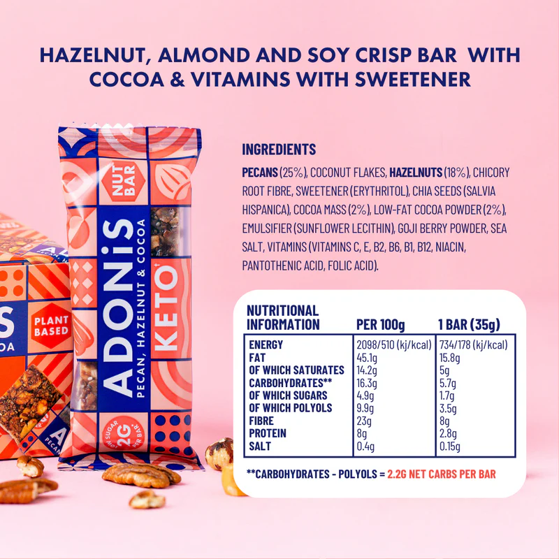 Baton keto cu nuci pecan și alune [3]