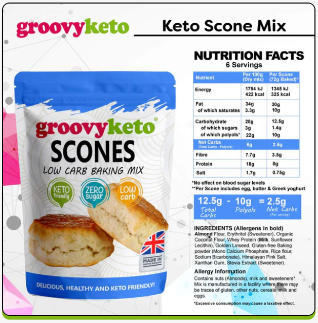 mix keto POGACELE [2]