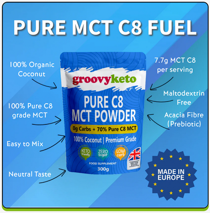 Pudra C8 - MCT Pura [2]