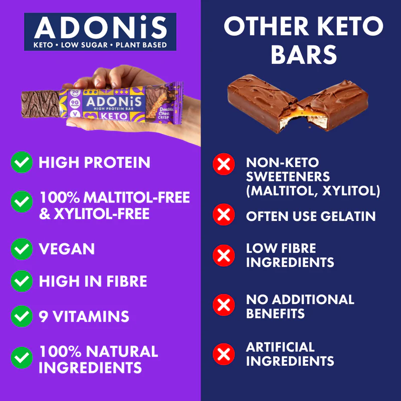 Baton keto Double Choc crocant bogat în proteine [2]